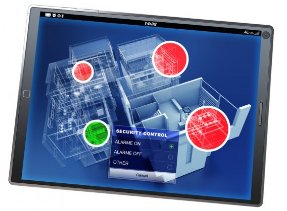 сигнализация для квартиры